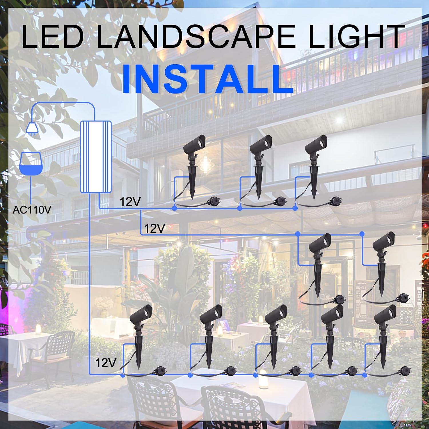 Lampes LED paysagères basse te - Outdoor Lighting Pathway avis et prix