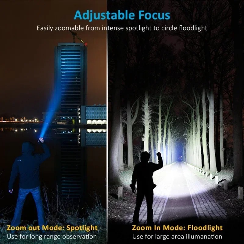 Lampe de poche portative T6 Re - Outdoor Lighting On House avis et prix