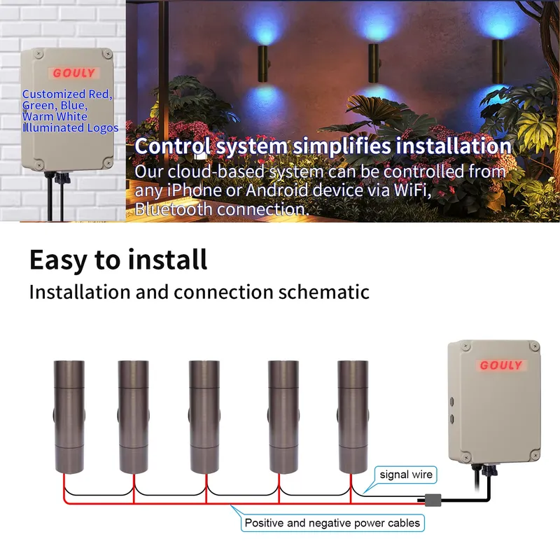 Applique murale LED extérieure - Outdoor Lighting Pathway avis et prix