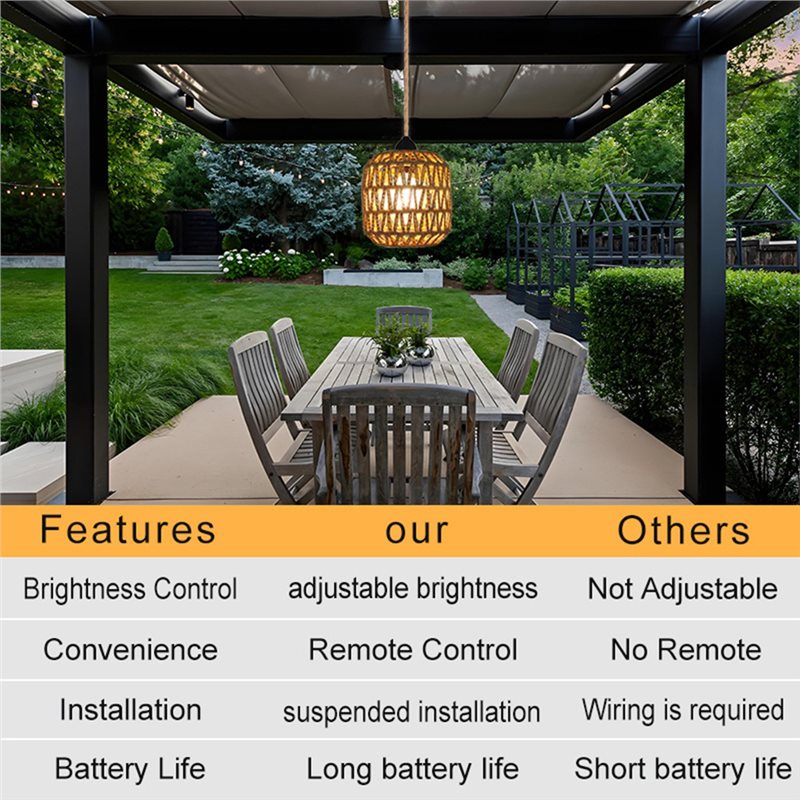 Lustre d'extérieur à piles, lu - Outdoor Lighting Chandelier avis et prix