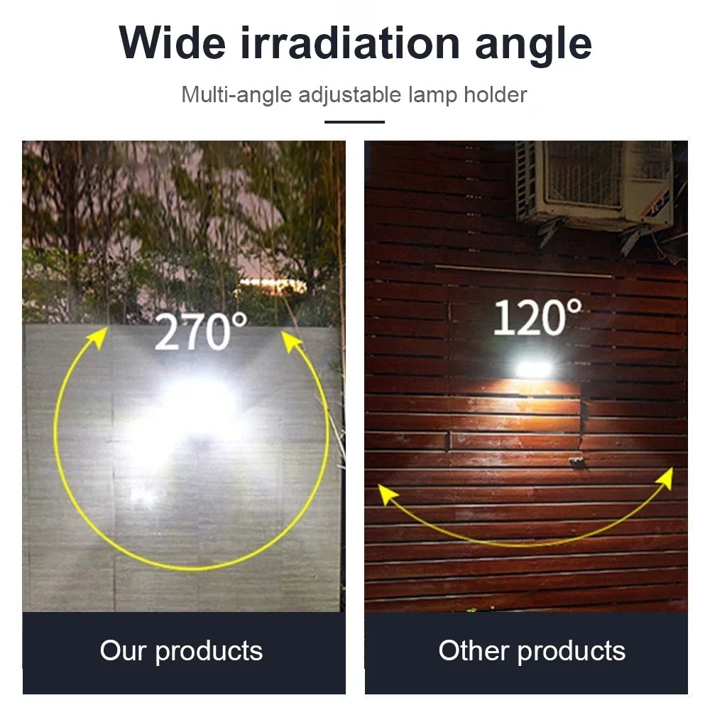 Lampe solaire LED à 3 modes av - Outdoor Lighting Experts avis et prix