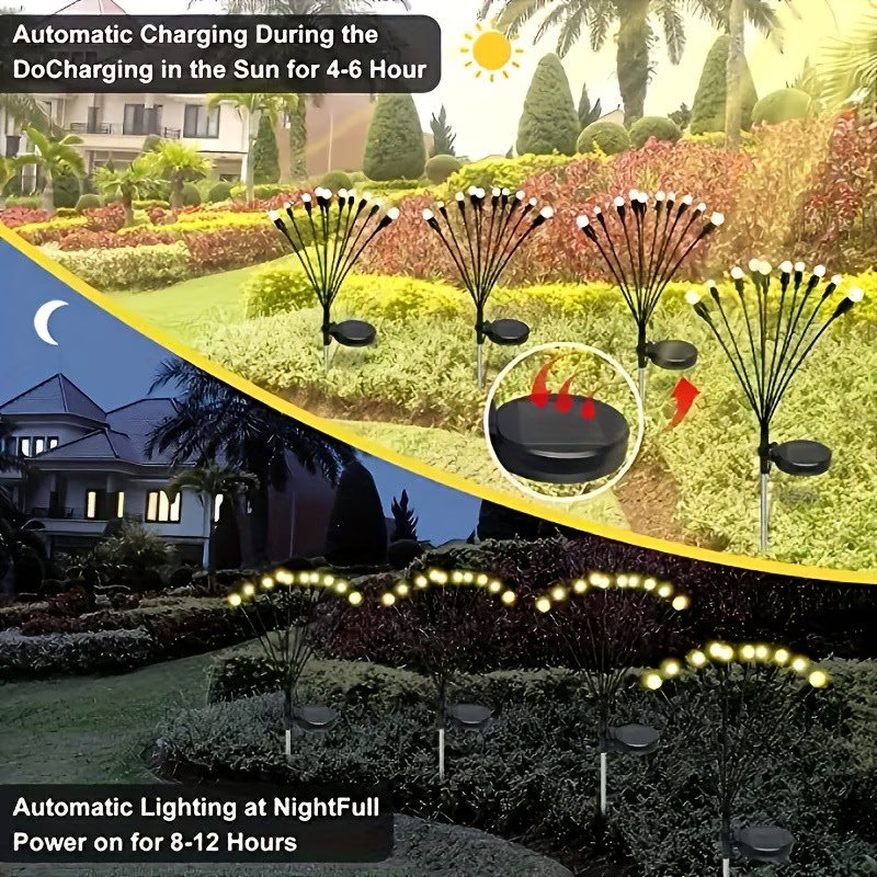 Lampes solaires à effet luciol - Outdoor Lighting Art avis et prix