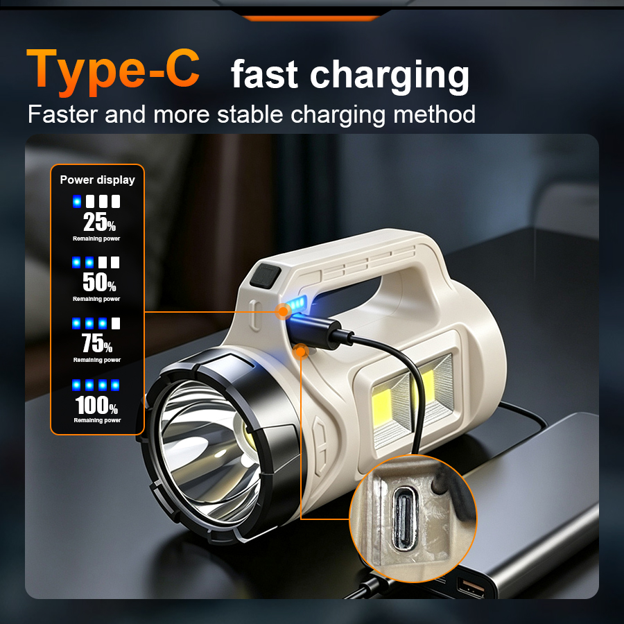 Torche LED portative multiscèn - Photocell Outdoor Lighting avis et prix