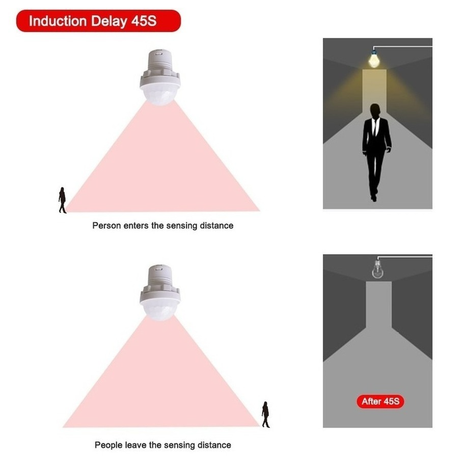 110/220v Mini LED veilleuse se - Outdoor Lighting On House avis et prix