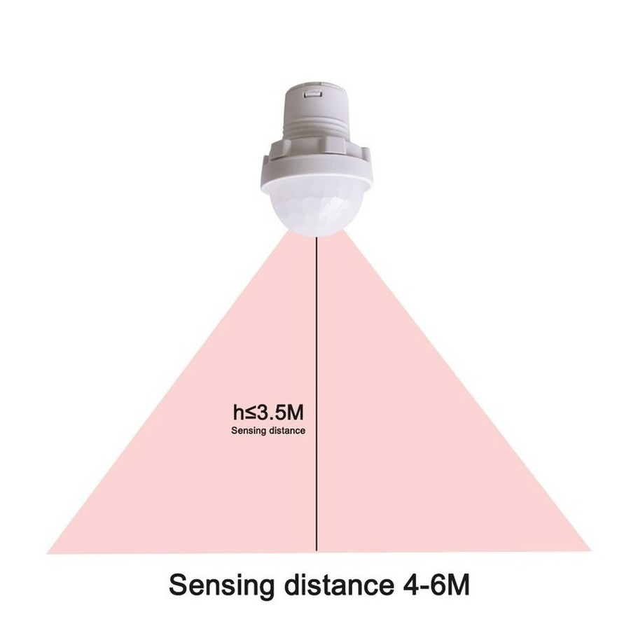 110/220v Mini LED veilleuse se - Outdoor Lighting On House avis et prix