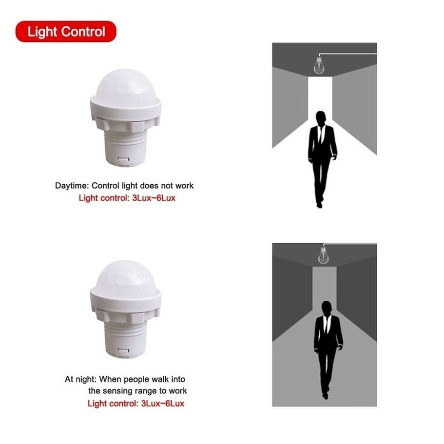 110/220v Mini LED veilleuse se - Outdoor Lighting On House avis et prix