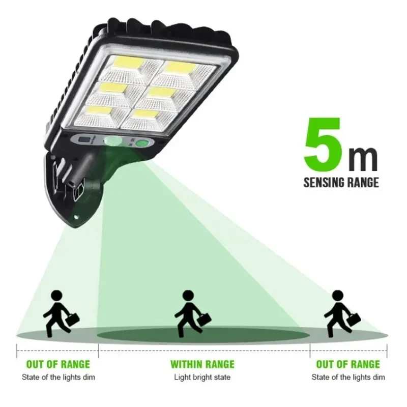 Lampes solaires de jardin d'ex - Photocell Outdoor Lighting avis et prix
