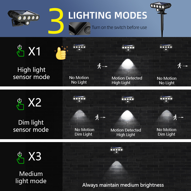 Lot de 4 lampes murales solair - Outdoor Lighting Experts avis et prix