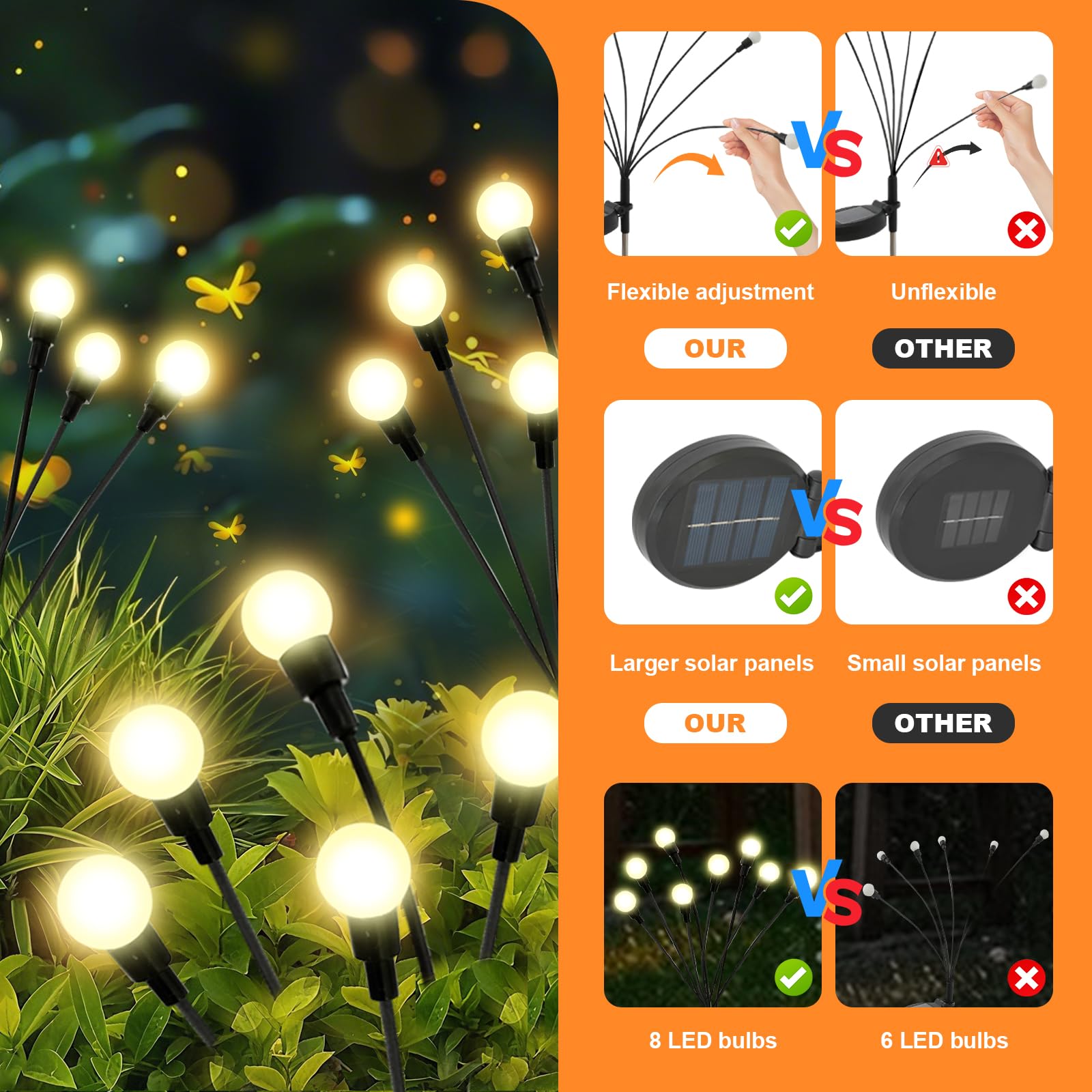 Lampes solaires décoratives po - Outdoor Lighting Pathway avis et prix