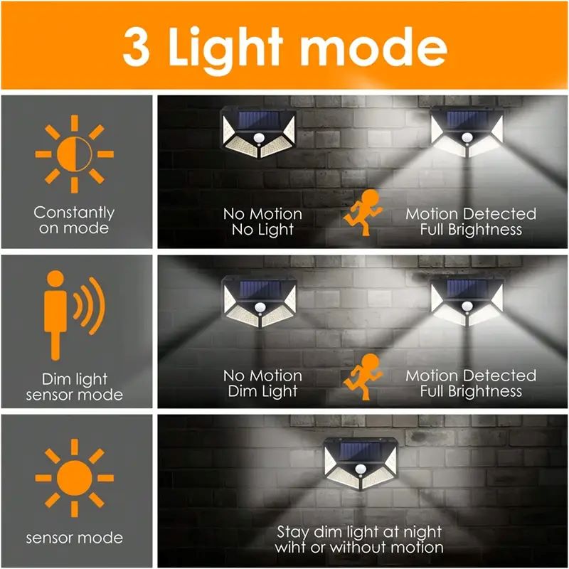 Lampe solaire de jardin extéri - Photocell Outdoor Lighting avis et prix