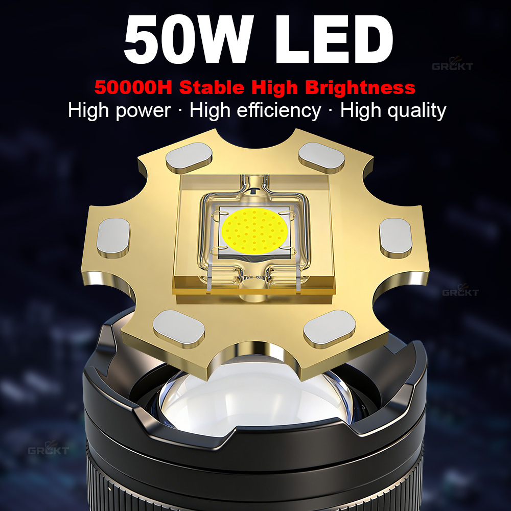 Lampe de poche LED la plus pui - Outdoor Lighting Globes avis et prix
