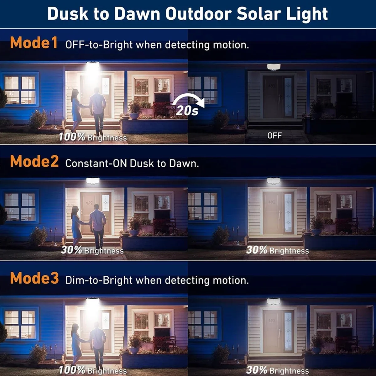 Lampes solaires extérieures 23 - Outdoor Lighting Experts avis et prix