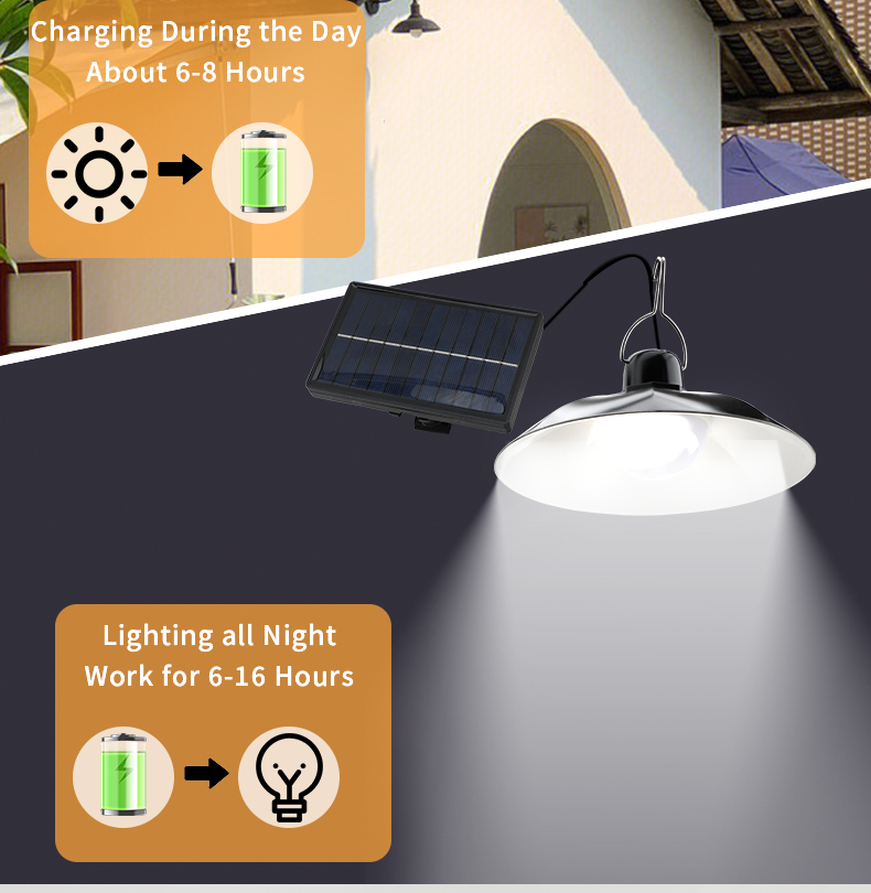 Lampe solaire suspendue à tête - Outdoor Lighting Chandelier avis et prix