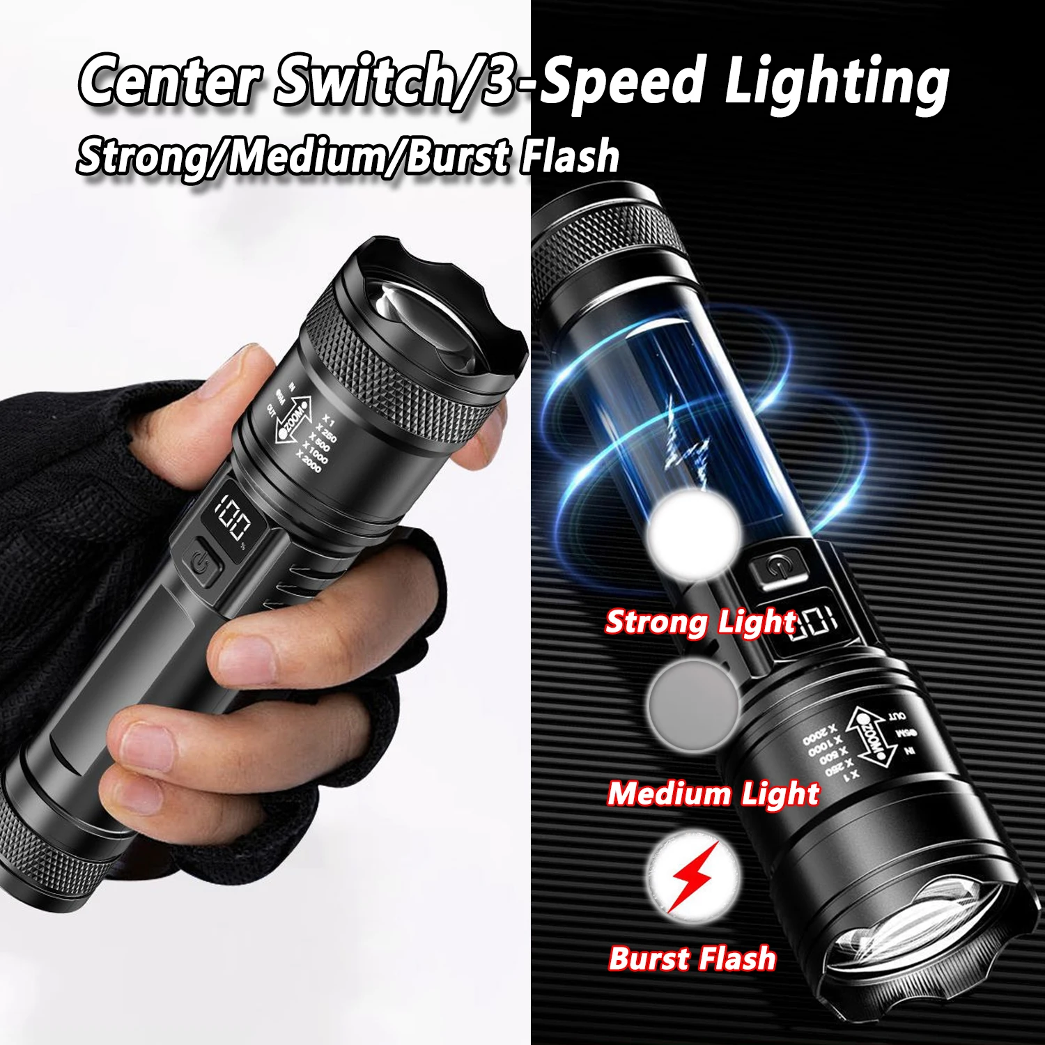 Lampe de poche LED Ultra lumin - Outdoor Lighting Globes avis et prix