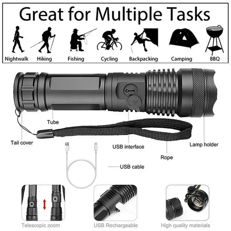 Lampe de poche LED haute puiss - Outdoor Lighting Globes avis et prix